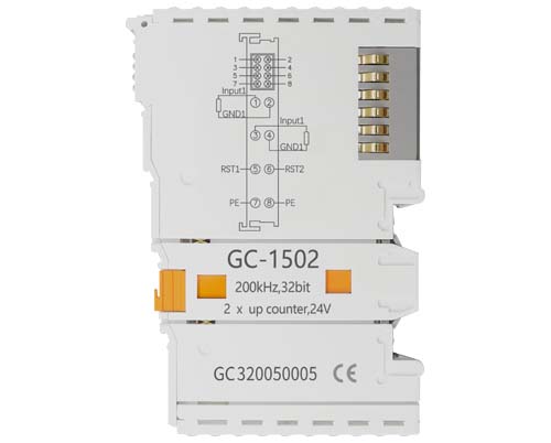GCAN-1502 2路計數(shù)器輸入